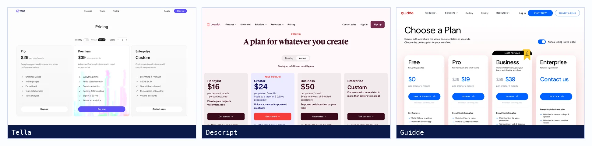 Pricing pages of Tella, Descript and Guidde as shown on 3 October 2026