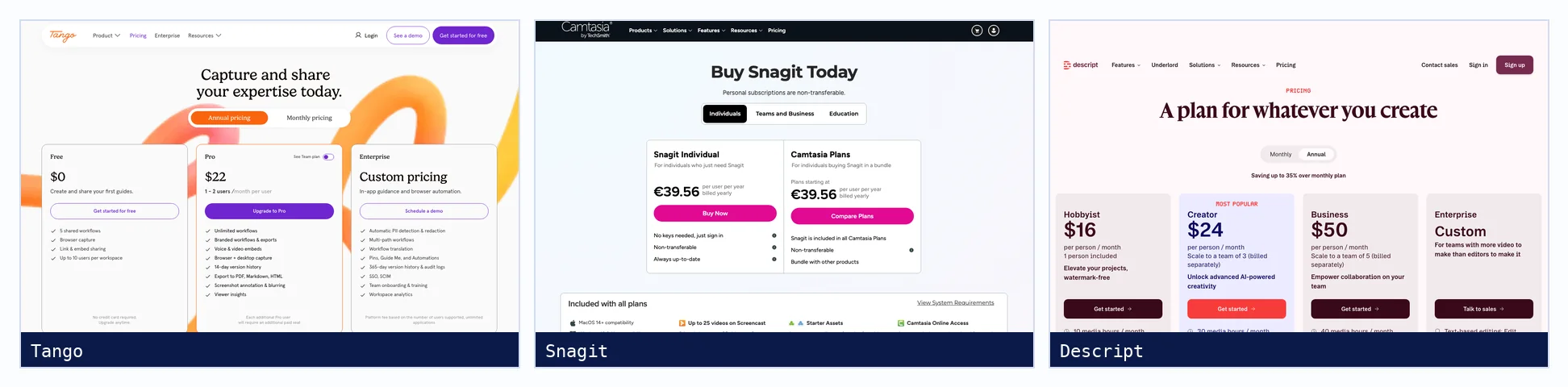 Pricing pages of Tango, Snagit and Descript as shown on 3 October 2026