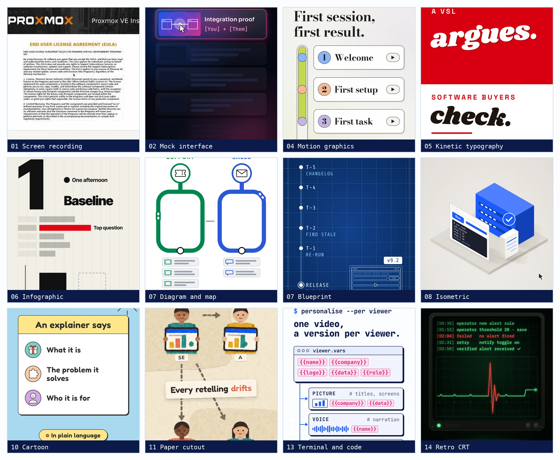 Twelve video styles for marketing shown as frames from any2.video's own shorts: a screen recording, a mock interface, motion graphics, kinetic typography, an infographic, a diagram, a blueprint, isometric blocks, a cartoon, paper cutout figures, a terminal and a retro CRT monitor.