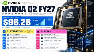 NVIDIA 2027 财年第二季度：营收 $96.2B 背后的五项优势与五项风险