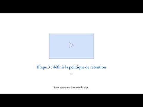 Une démo produit. Cinq marchés.