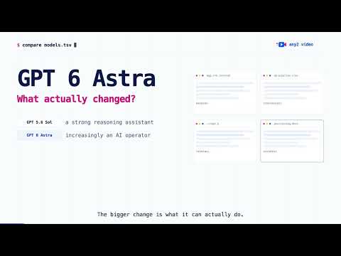 GPT-6 Astra vs. GPT-5.6: vom KI-Assistenten zum KI-Operator