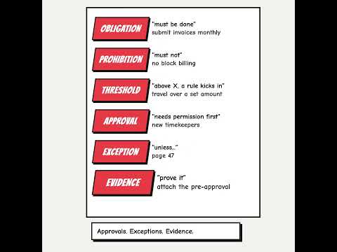Page 47 of the Guidelines