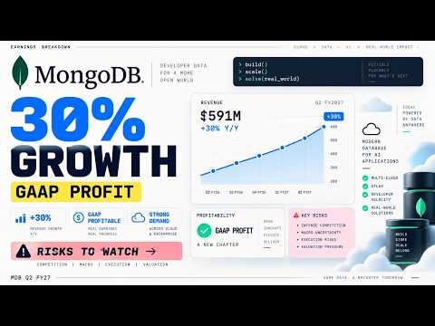 MongoDB, T2 de l'exercice 2027 : croissance de 30 %, rentabilité GAAP et les risques à surveiller